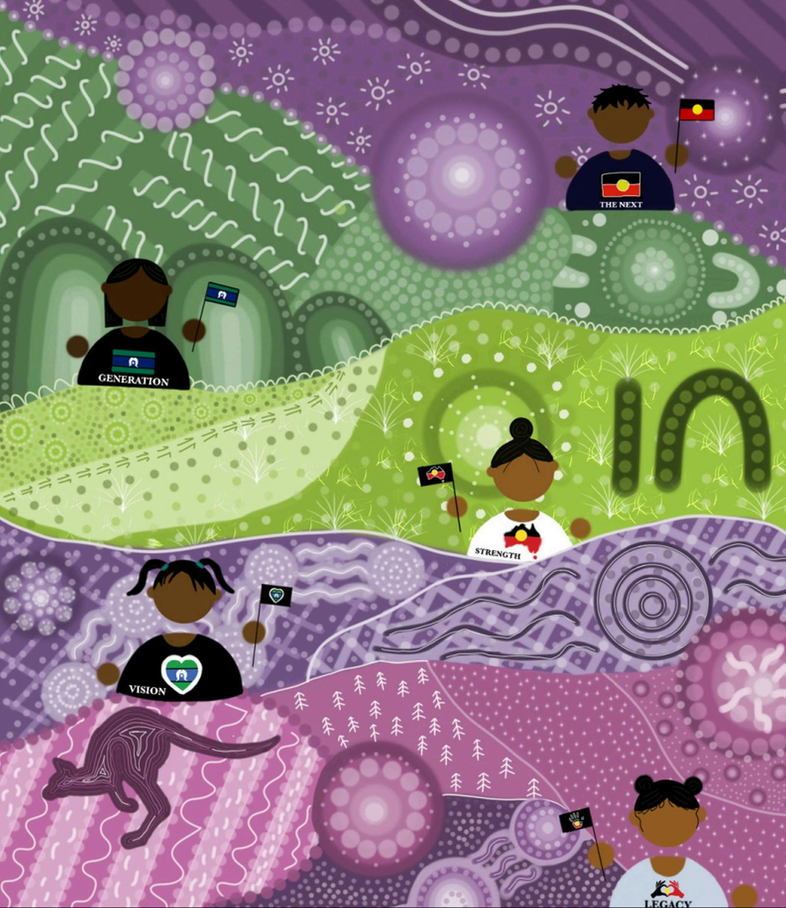 The Next Generation - NAIDOC Week